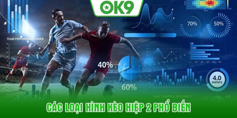 Các loại hình kèo hiệp 2 phổ biến